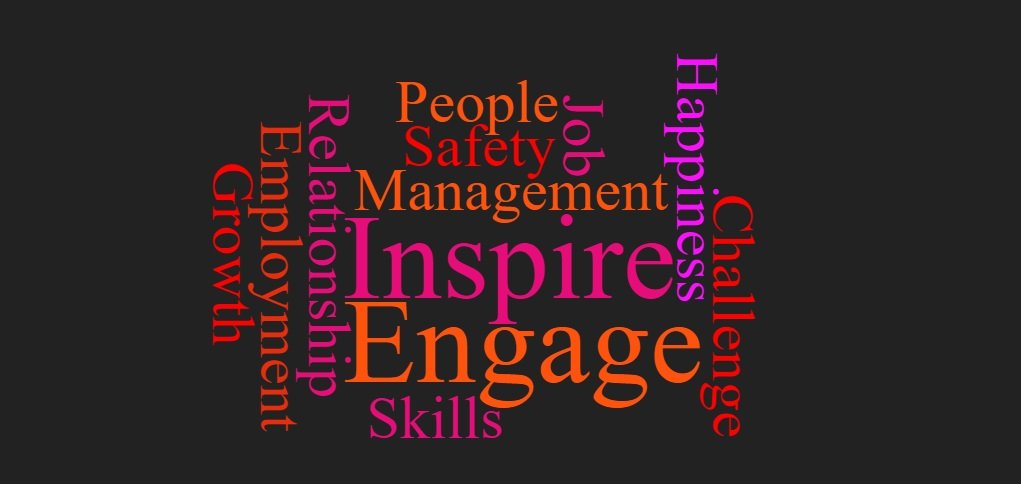 Employee Engagement Cloud