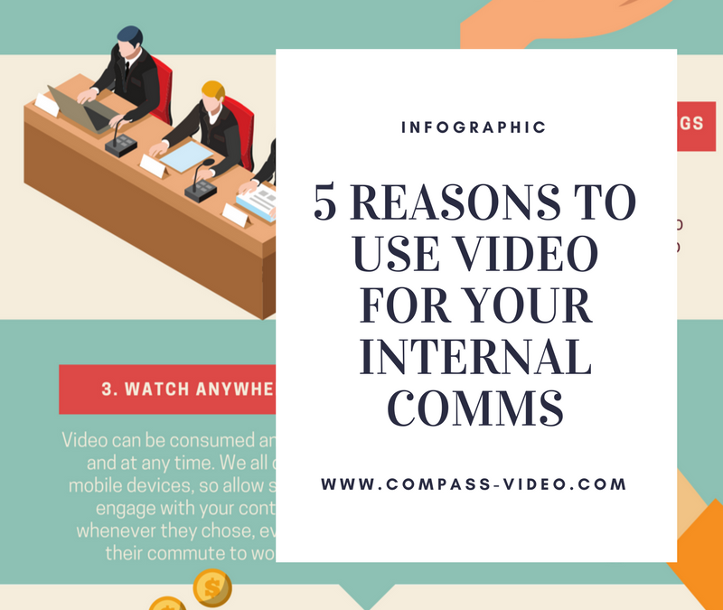five reasons why communications the